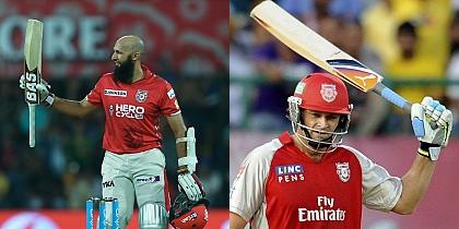 Players with the most number of IPL centuries