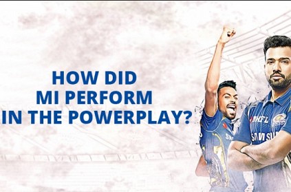 How did MI perform in the Powerplay